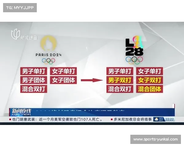 国际奥委会正式确认腰旗橄榄球成为2028洛杉矶奥运会比赛项目 国际奥委会正式确认腰旗橄榄球成为2028洛杉矶奥运会比赛项目